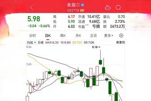 申教授！21岁及以下中锋20+5+5 申京15场力压唐斯约基奇历史第一